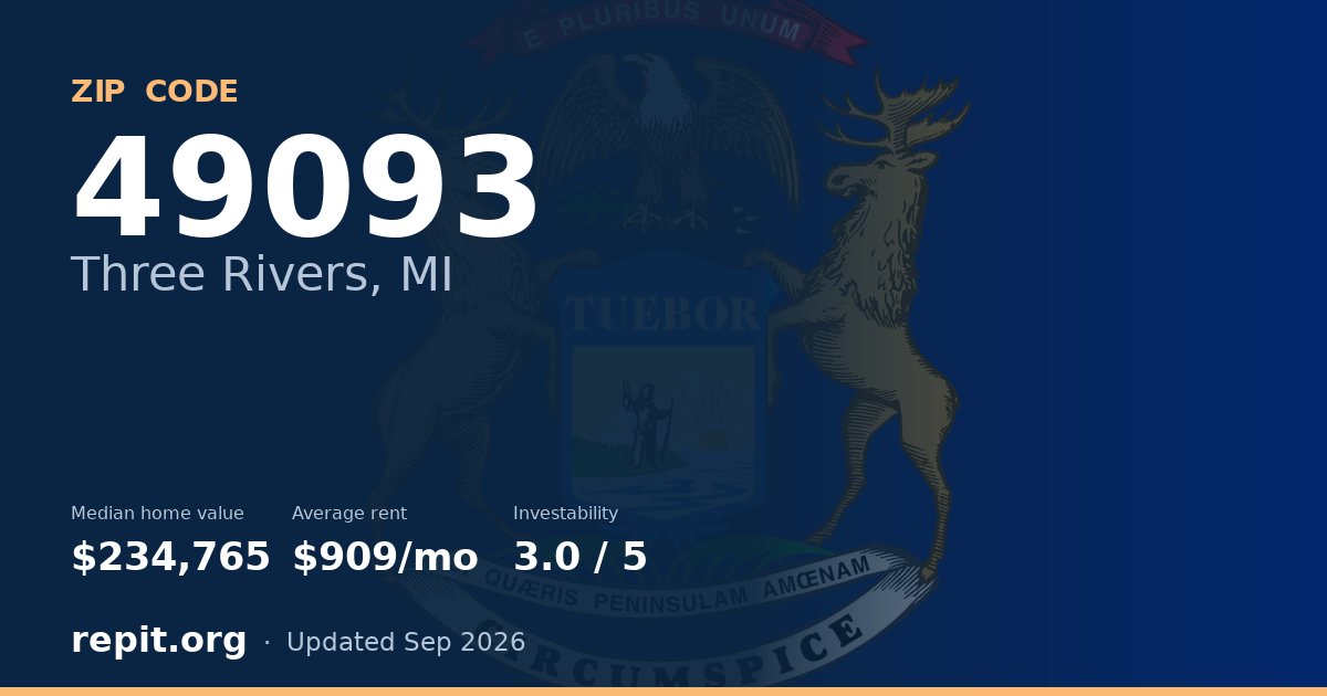 ZIP code 49093 (Three Rivers, MI) — median home value $234,765, average rent $909/mo
