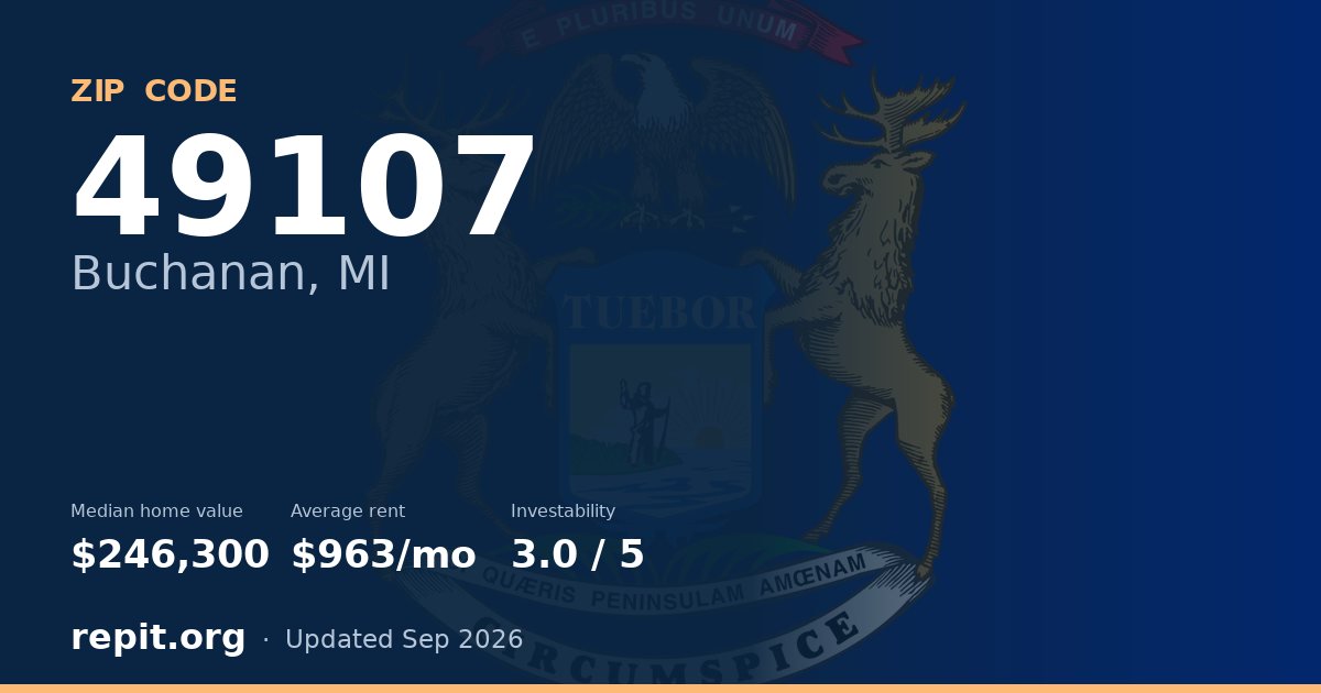 ZIP code 49107 (Buchanan, MI) — median home value $246,300, average rent $963/mo