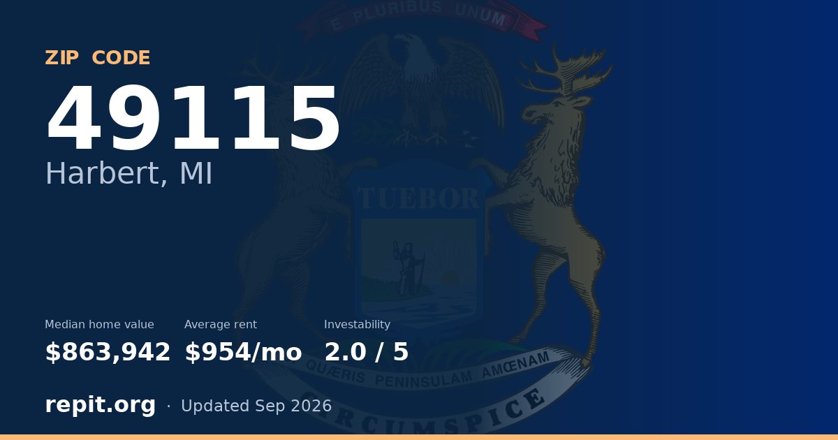 ZIP code 49115 (Harbert, MI) — median home value $863,942, average rent $954/mo