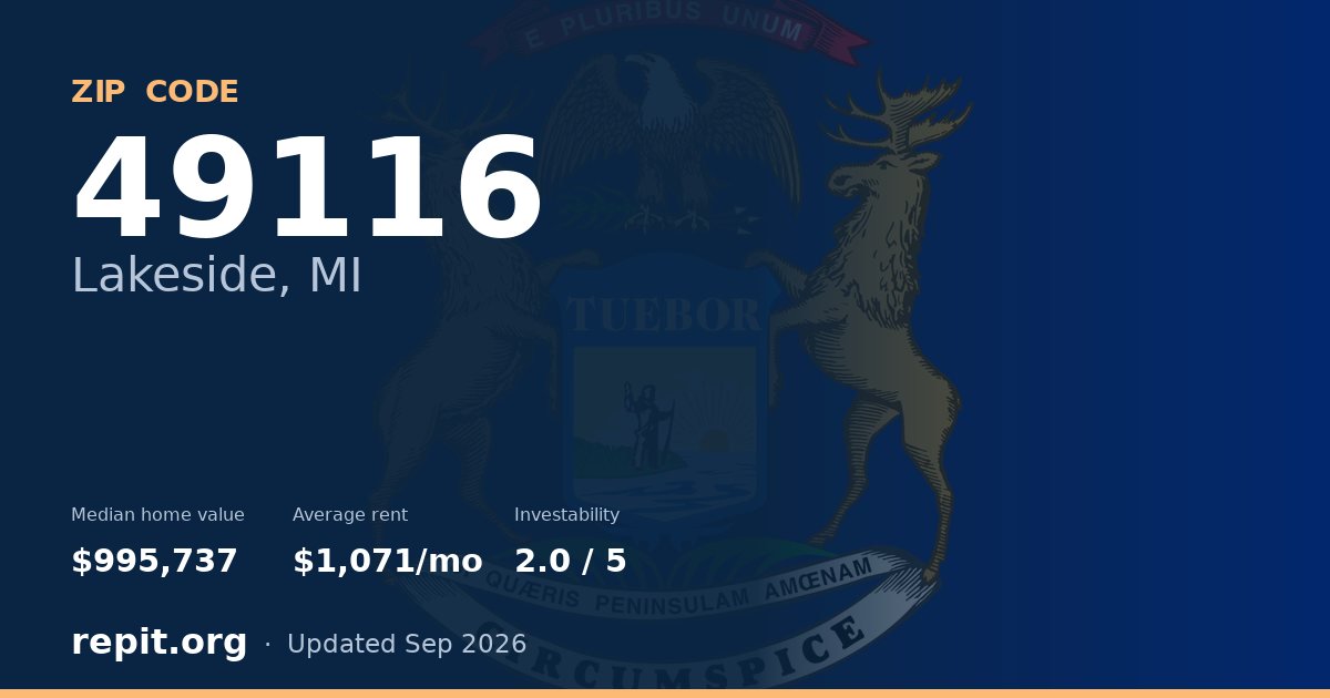 ZIP code 49116 (Lakeside, MI) — median home value $995,737, average rent $1,071/mo