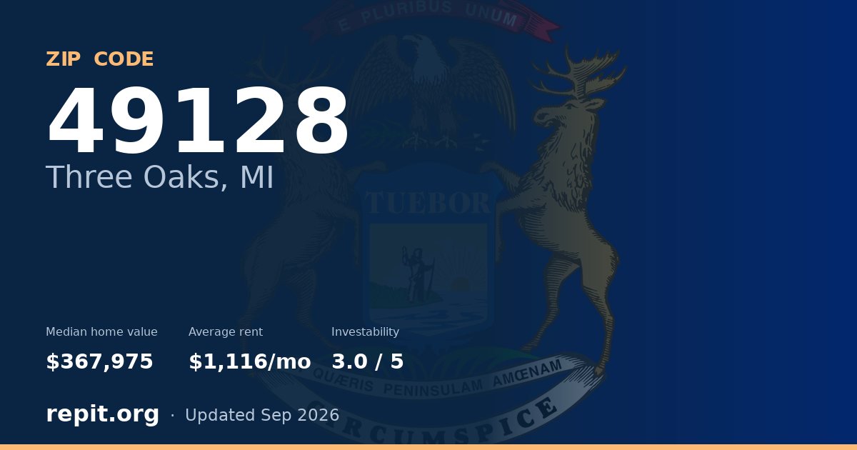 ZIP code 49128 (Three Oaks, MI) — median home value $367,975, average rent $1,116/mo