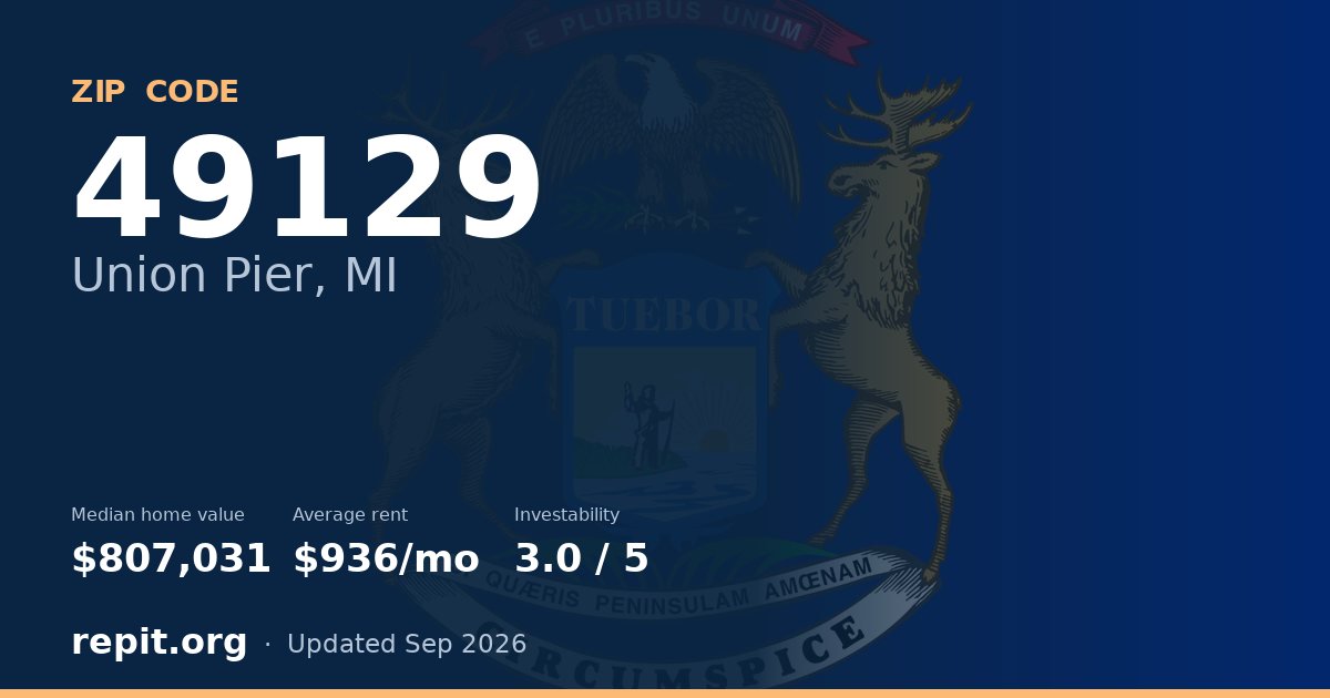 ZIP code 49129 (Union Pier, MI) — median home value $807,031, average rent $936/mo
