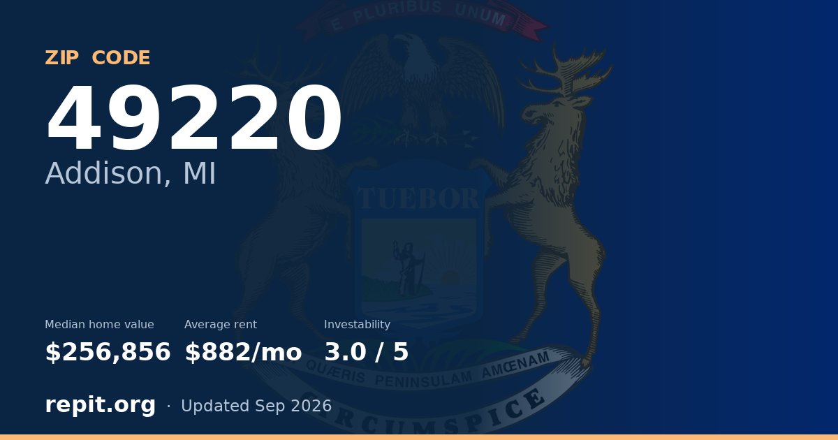ZIP code 49220 (Addison, MI) — median home value $256,856, average rent $882/mo