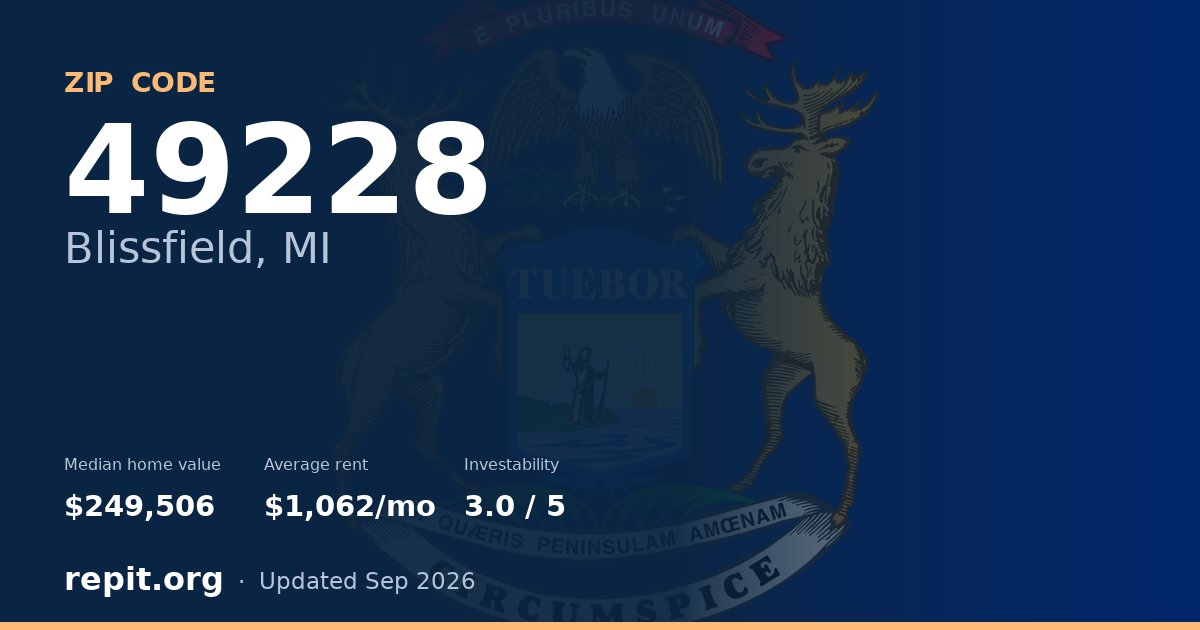 ZIP code 49228 (Blissfield, MI) — median home value $249,506, average rent $1,062/mo