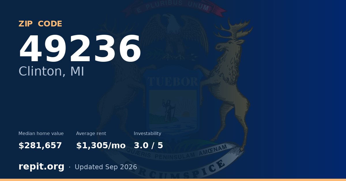 ZIP code 49236 (Clinton, MI) — median home value $281,657, average rent $1,305/mo