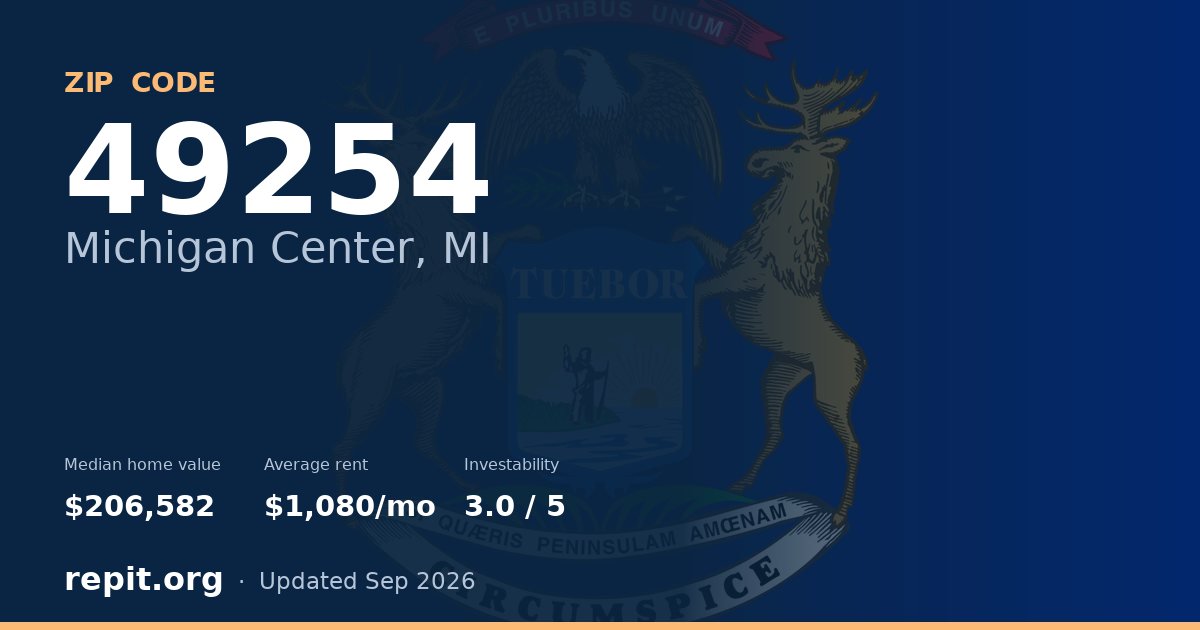 ZIP code 49254 (Michigan Center, MI) — median home value $206,582, average rent $1,080/mo