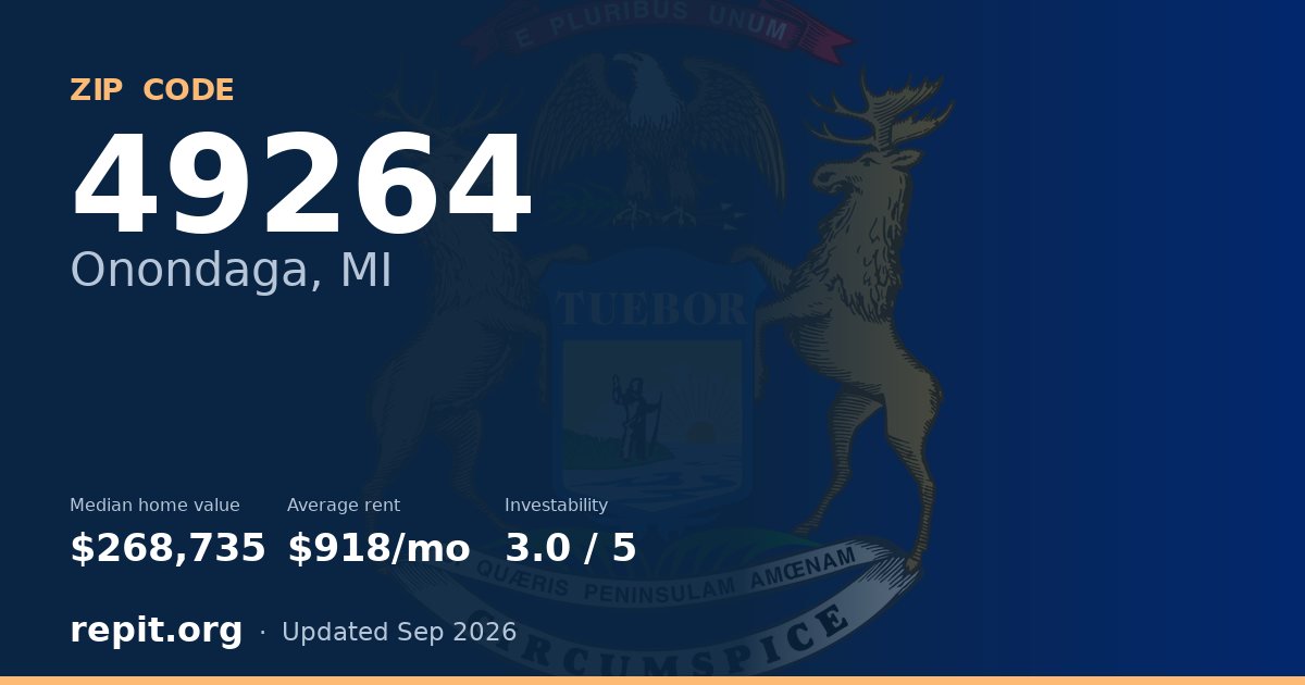 ZIP code 49264 (Onondaga, MI) — median home value $268,735, average rent $918/mo