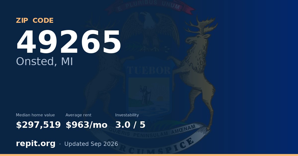 ZIP code 49265 (Onsted, MI) — median home value $297,519, average rent $963/mo