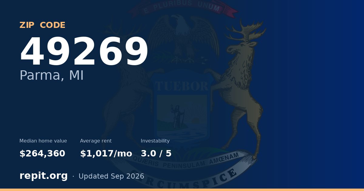 ZIP code 49269 (Parma, MI) — median home value $264,360, average rent $1,017/mo