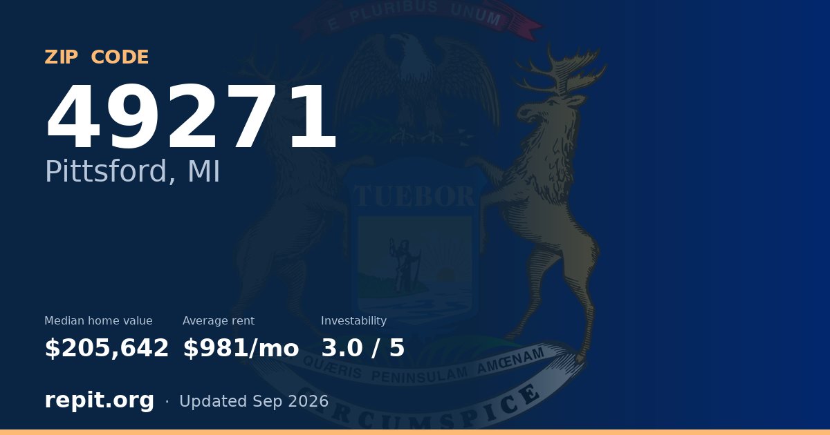 ZIP code 49271 (Pittsford, MI) — median home value $205,642, average rent $981/mo