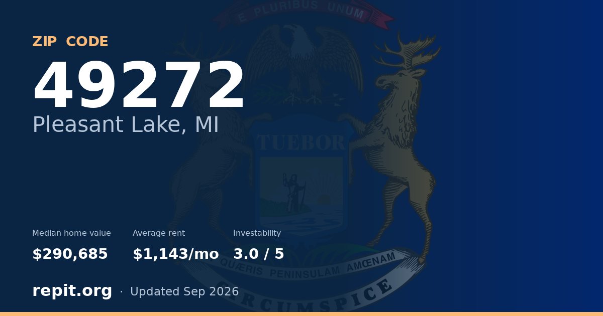ZIP code 49272 (Pleasant Lake, MI) — median home value $290,685, average rent $1,143/mo
