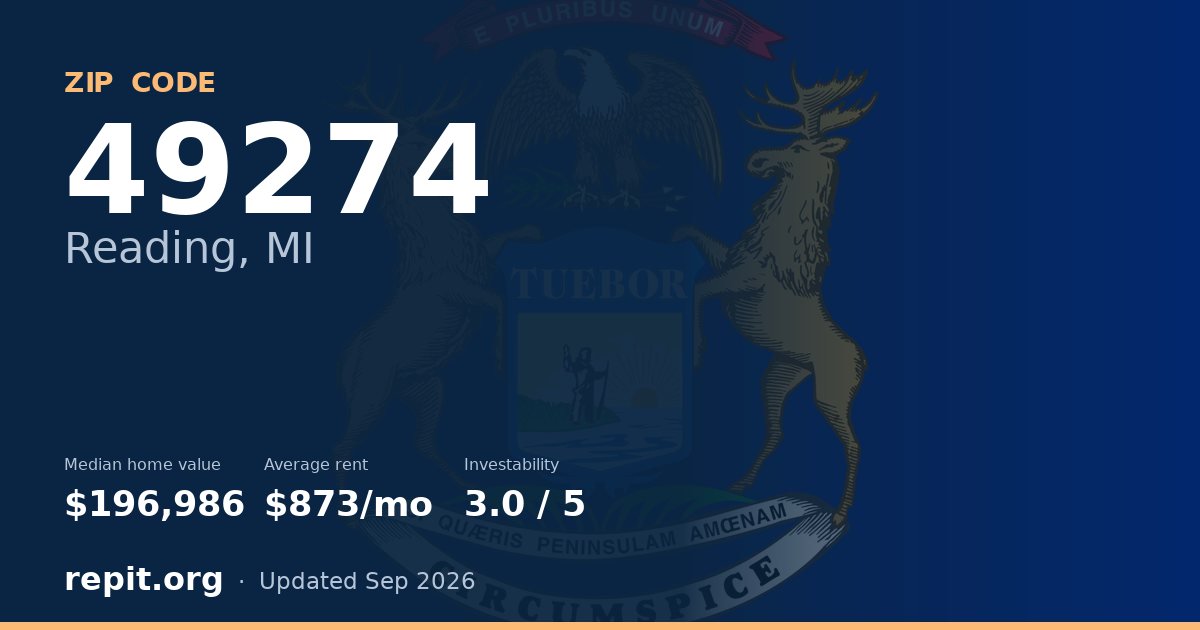 ZIP code 49274 (Reading, MI) — median home value $196,986, average rent $873/mo