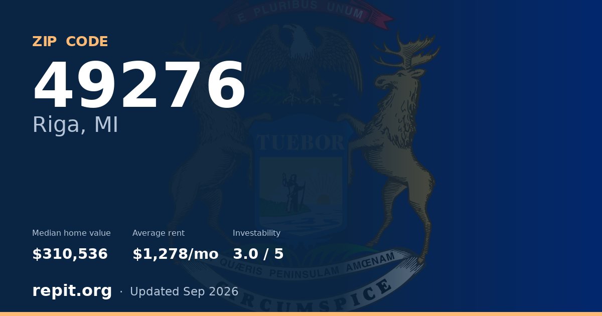 ZIP code 49276 (Riga, MI) — median home value $310,536, average rent $1,278/mo