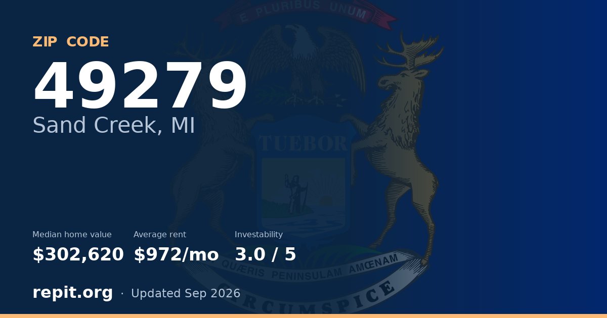 ZIP code 49279 (Sand Creek, MI) — median home value $302,620, average rent $972/mo