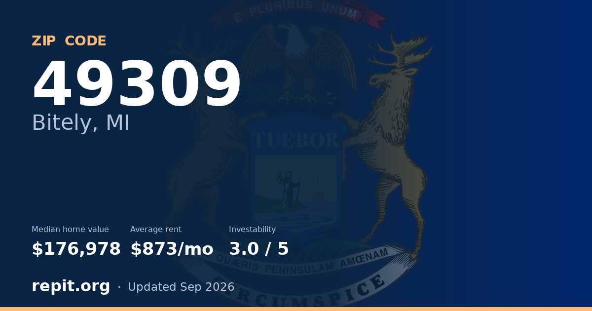ZIP code 49309 (Bitely, MI) — median home value $176,978, average rent $873/mo