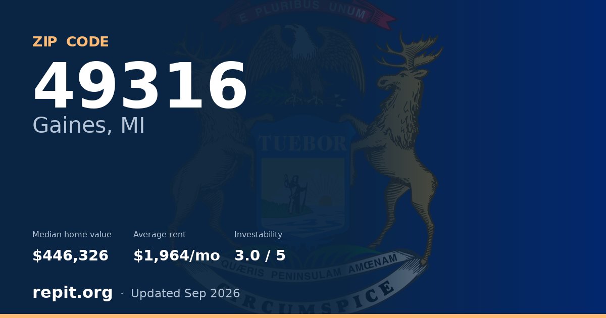 ZIP code 49316 (Gaines, MI) — median home value $446,326, average rent $1,964/mo