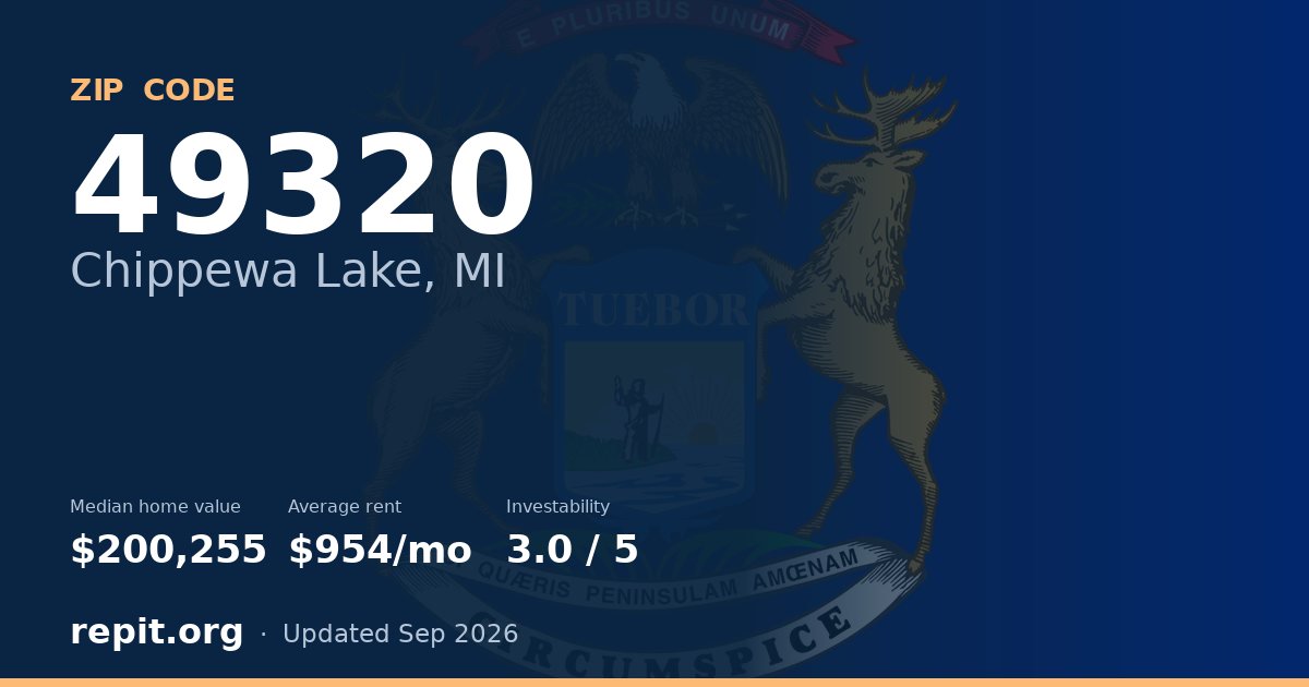 ZIP code 49320 (Chippewa Lake, MI) — median home value $200,255, average rent $954/mo