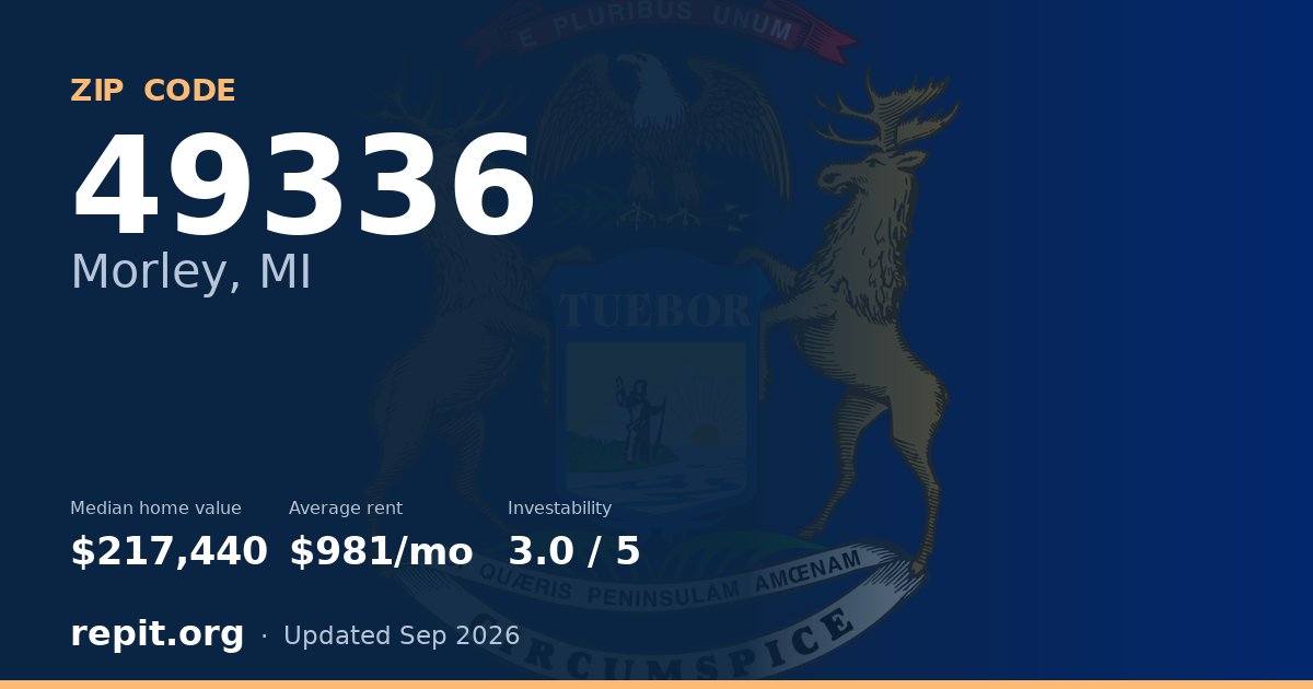 ZIP code 49336 (Morley, MI) — median home value $217,440, average rent $981/mo