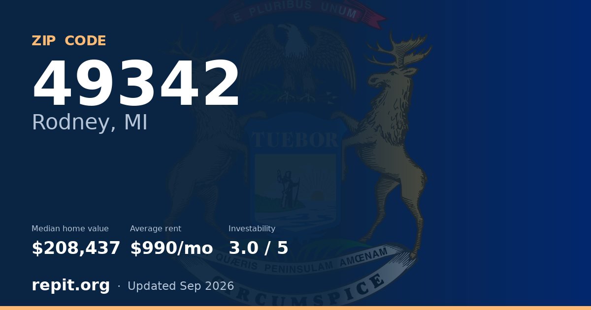 ZIP code 49342 (Rodney, MI) — median home value $208,437, average rent $990/mo