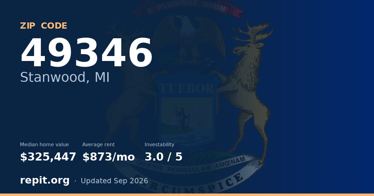ZIP code 49346 (Stanwood, MI) — median home value $325,447, average rent $873/mo