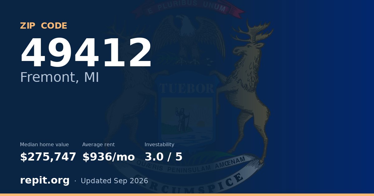 ZIP code 49412 (Fremont, MI) — median home value $275,747, average rent $936/mo