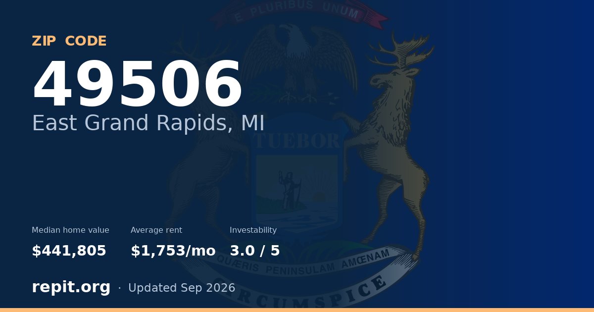 ZIP code 49506 (East Grand Rapids, MI) — median home value $441,805, average rent $1,753/mo
