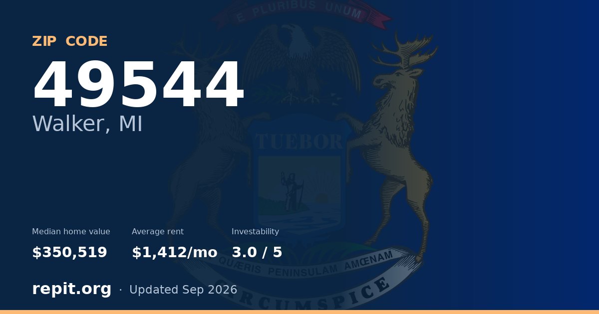 ZIP code 49544 (Walker, MI) — median home value $350,519, average rent $1,412/mo