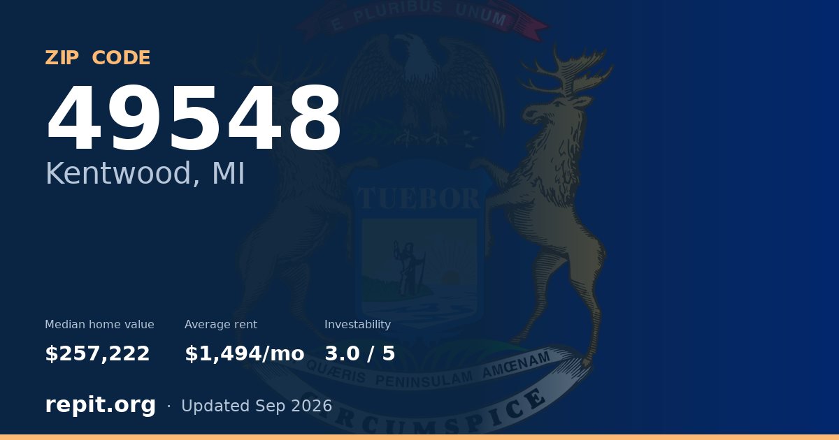 ZIP code 49548 (Kentwood, MI) — median home value $257,222, average rent $1,494/mo