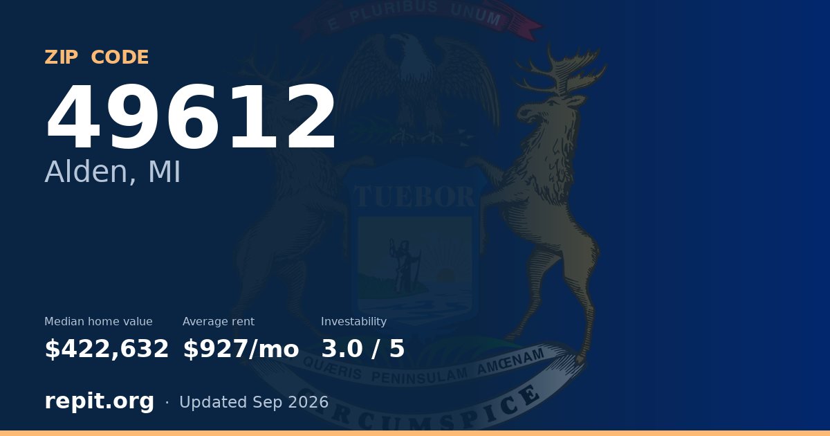 ZIP code 49612 (Alden, MI) — median home value $422,632, average rent $927/mo