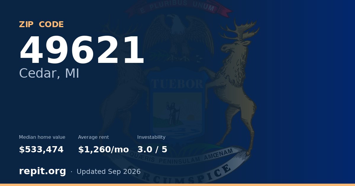 ZIP code 49621 (Cedar, MI) — median home value $533,474, average rent $1,260/mo