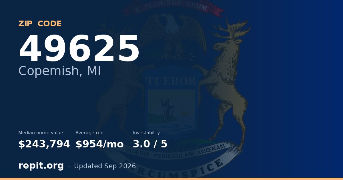 ZIP code 49625 (Copemish, MI) — median home value $243,794, average rent $954/mo