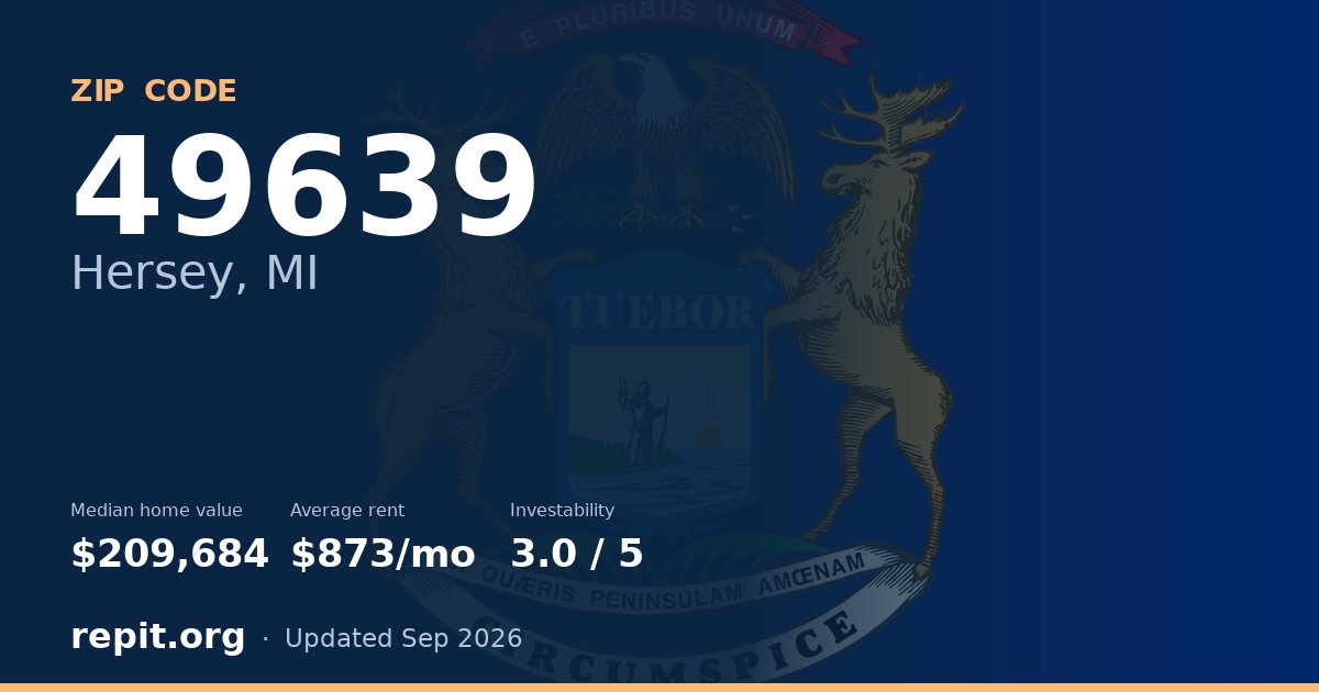 ZIP code 49639 (Hersey, MI) — median home value $209,684, average rent $873/mo
