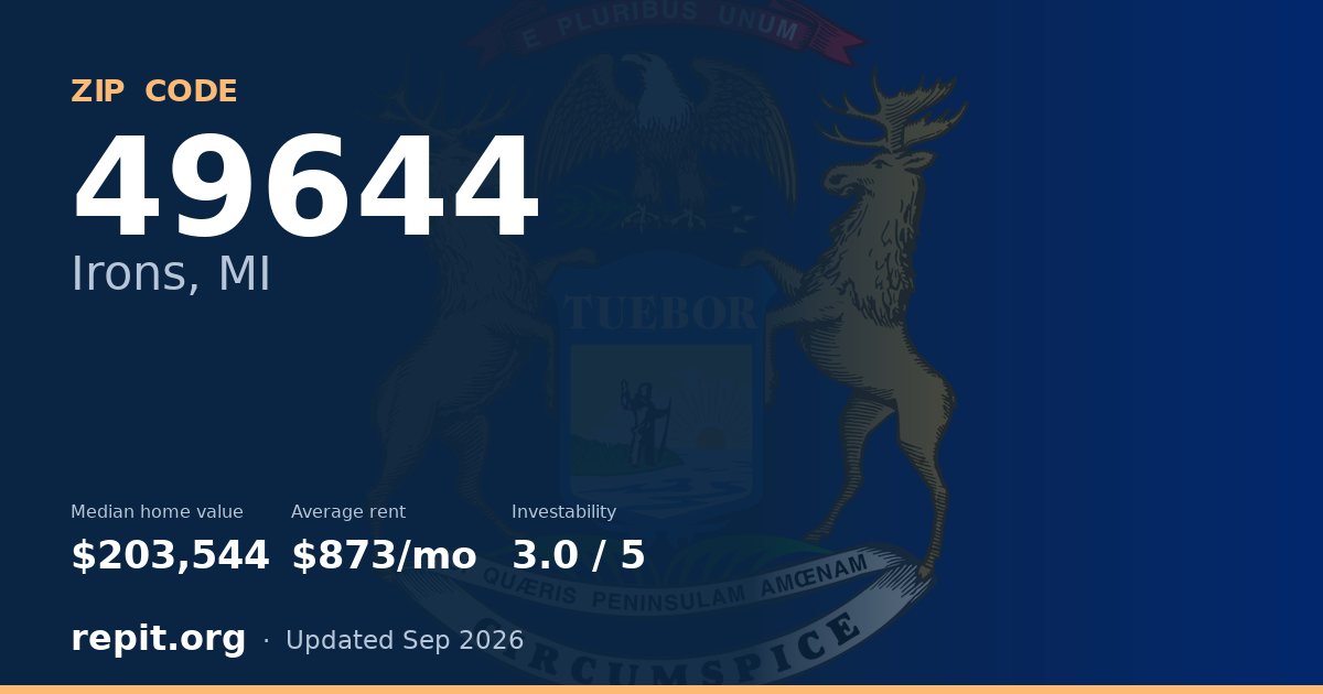 ZIP code 49644 (Irons, MI) — median home value $203,544, average rent $873/mo