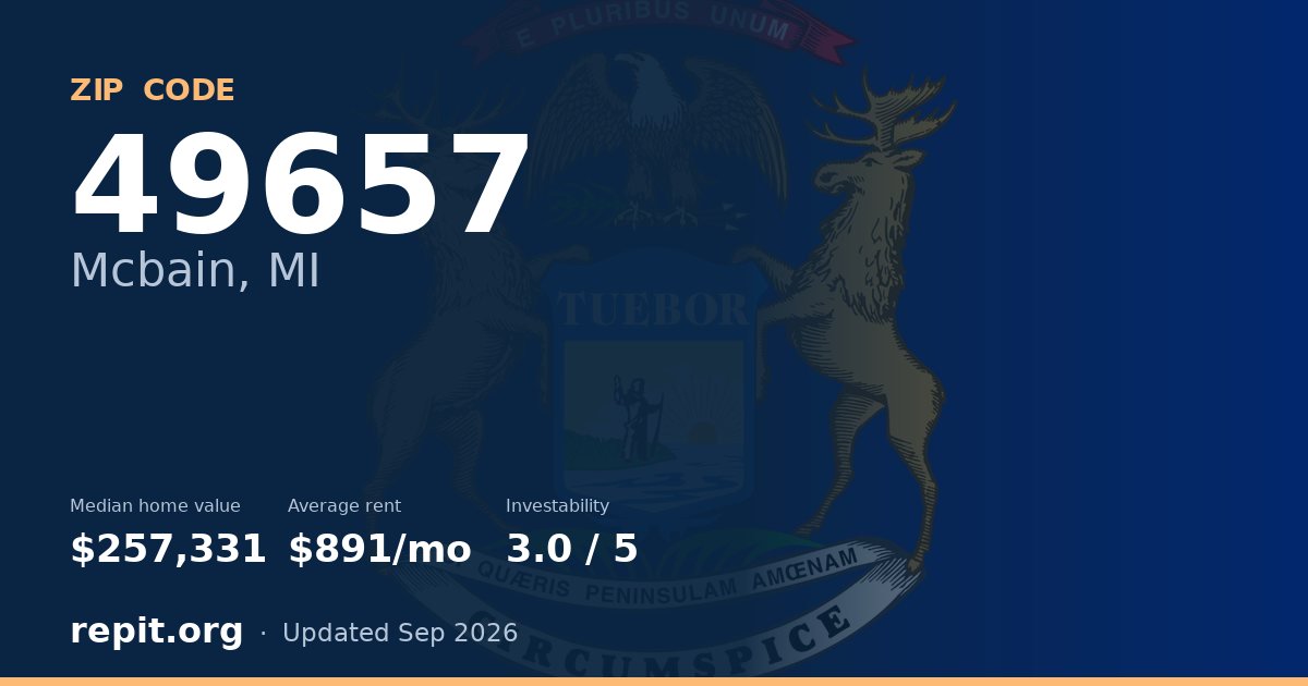 ZIP code 49657 (Mcbain, MI) — median home value $257,331, average rent $891/mo