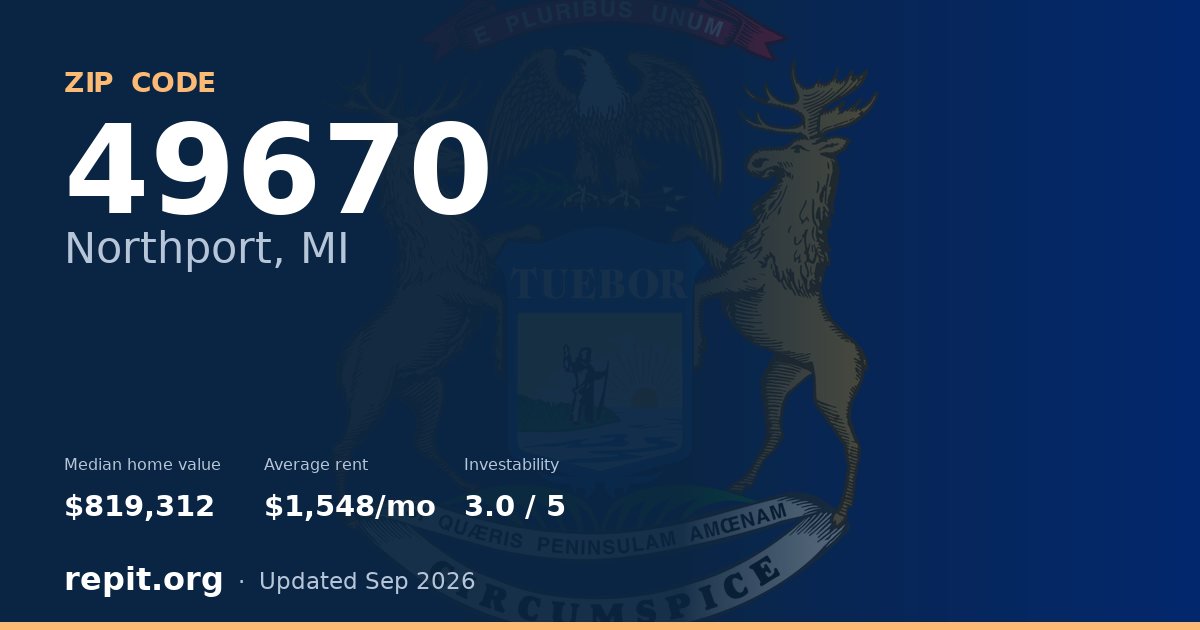 ZIP code 49670 (Northport, MI) — median home value $819,312, average rent $1,548/mo