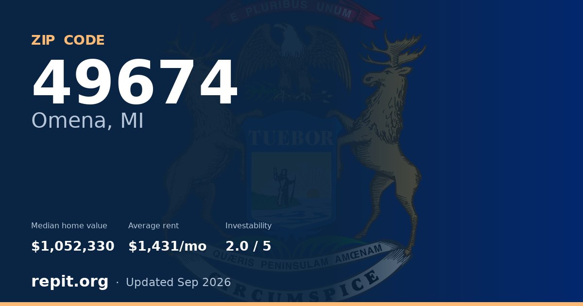 ZIP code 49674 (Omena, MI) — median home value $1,052,330, average rent $1,431/mo