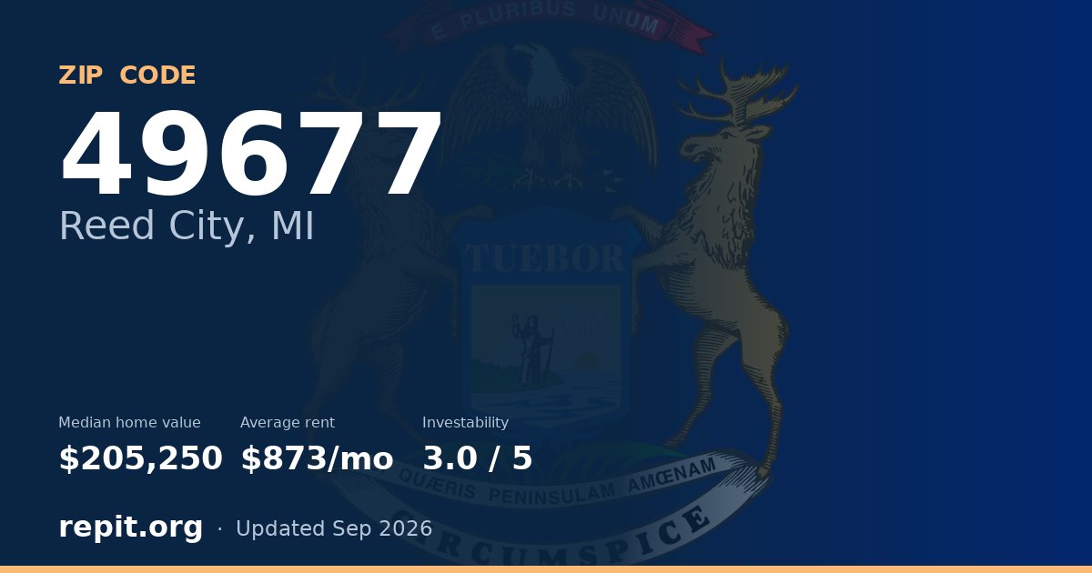 ZIP code 49677 (Reed City, MI) — median home value $205,250, average rent $873/mo