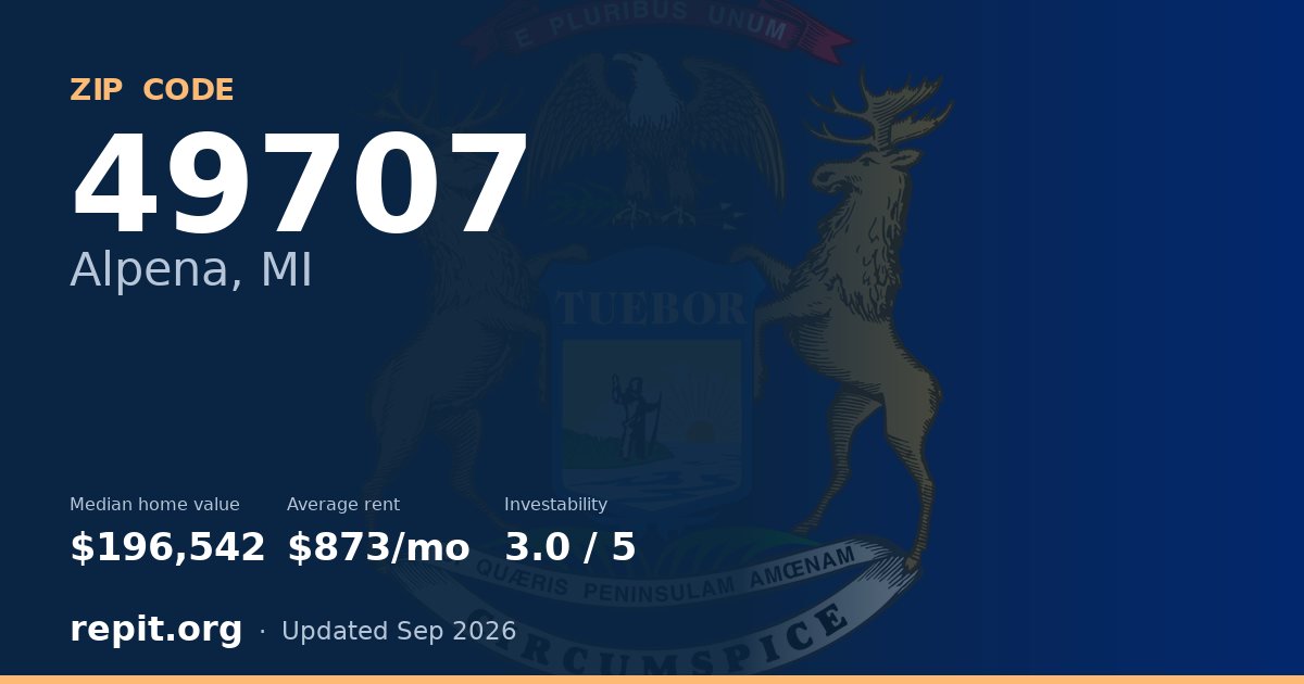 ZIP code 49707 (Alpena, MI) — median home value $196,542, average rent $873/mo