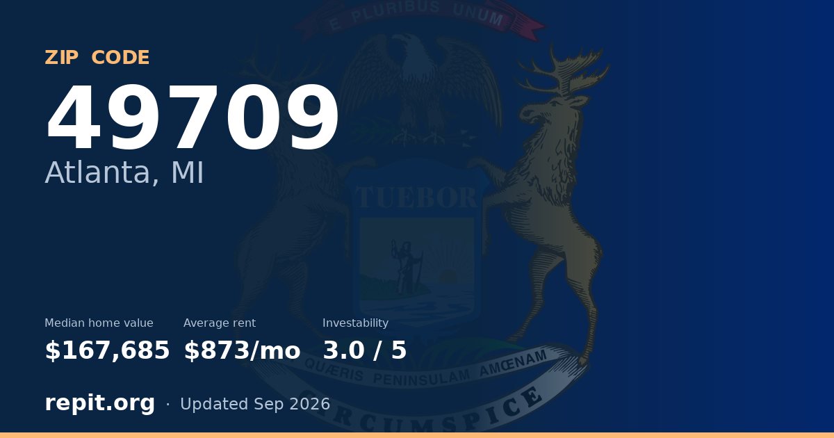 ZIP code 49709 (Atlanta, MI) — median home value $167,685, average rent $873/mo