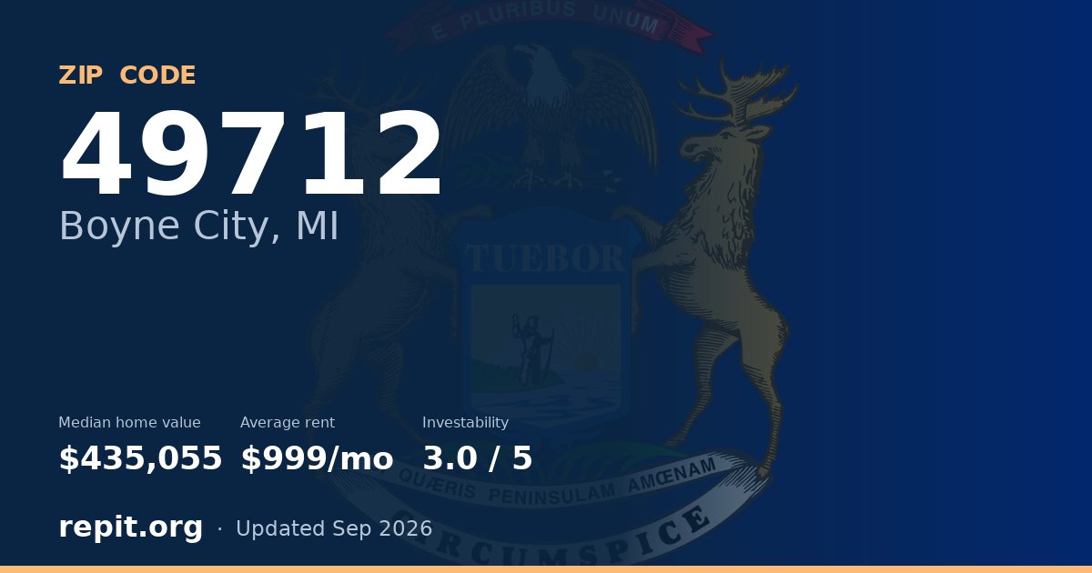 ZIP code 49712 (Boyne City, MI) — median home value $435,055, average rent $999/mo