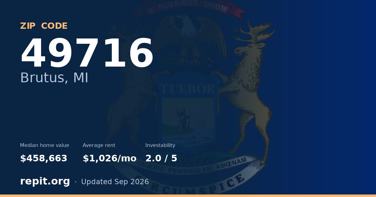 ZIP code 49716 (Brutus, MI) — median home value $458,663, average rent $1,026/mo