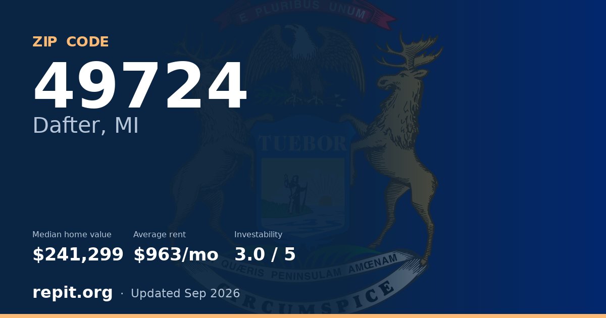 ZIP code 49724 (Dafter, MI) — median home value $241,299, average rent $963/mo