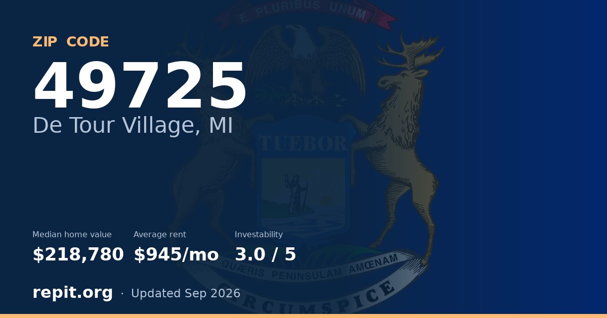 ZIP code 49725 (De Tour Village, MI) — median home value $218,780, average rent $945/mo