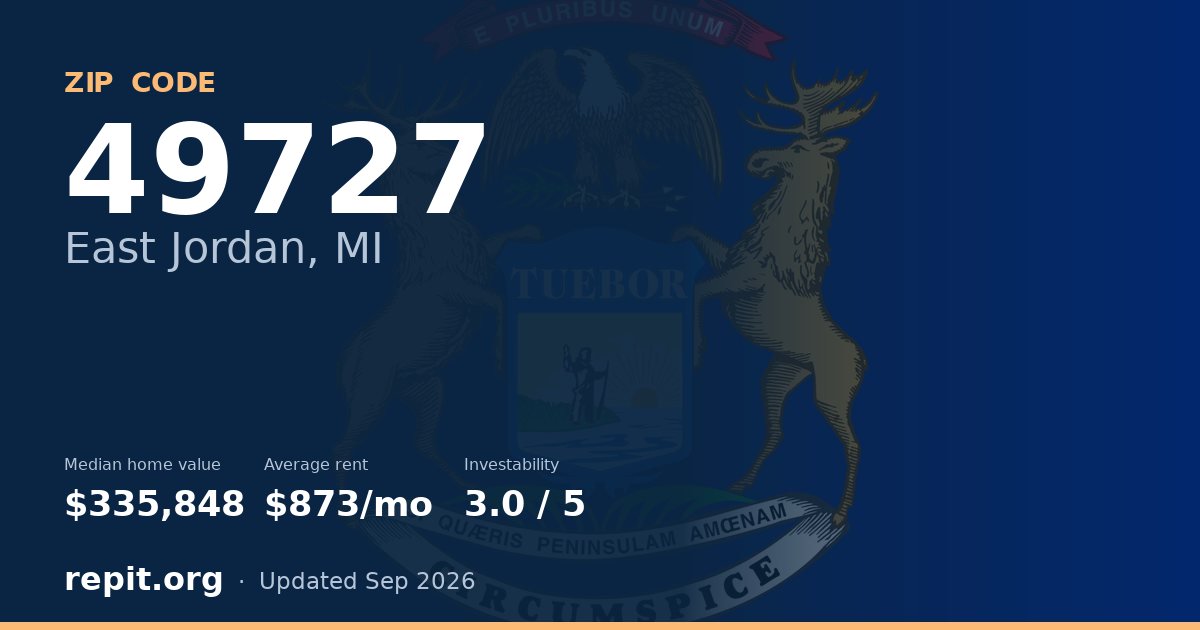 ZIP code 49727 (East Jordan, MI) — median home value $335,848, average rent $873/mo