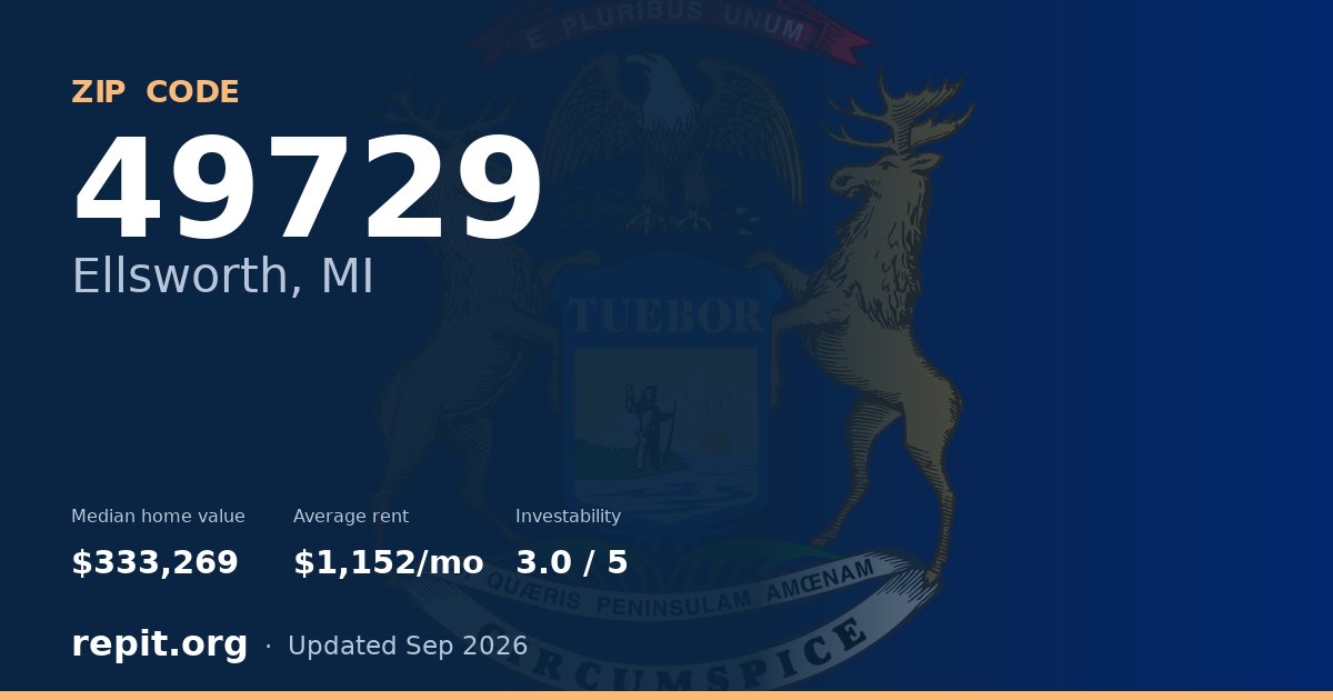 ZIP code 49729 (Ellsworth, MI) — median home value $333,269, average rent $1,152/mo
