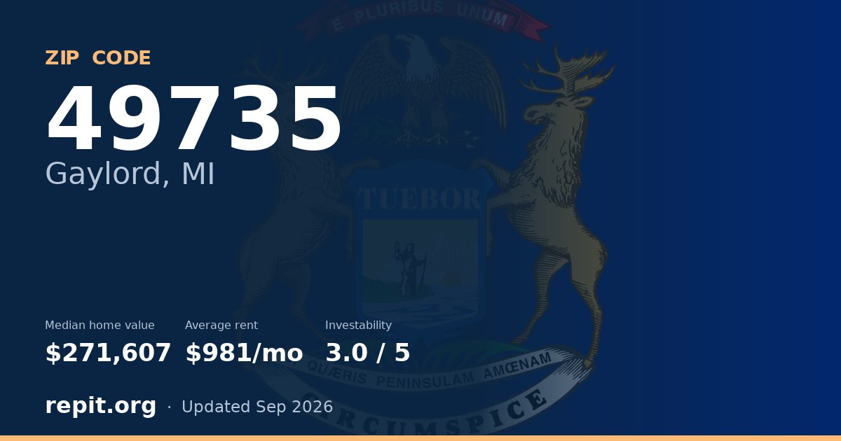 ZIP code 49735 (Gaylord, MI) — median home value $271,607, average rent $981/mo
