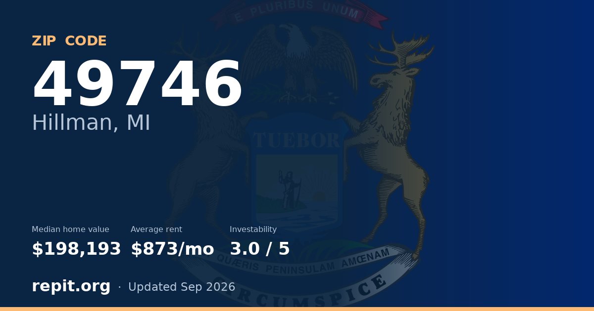 ZIP code 49746 (Hillman, MI) — median home value $198,193, average rent $873/mo