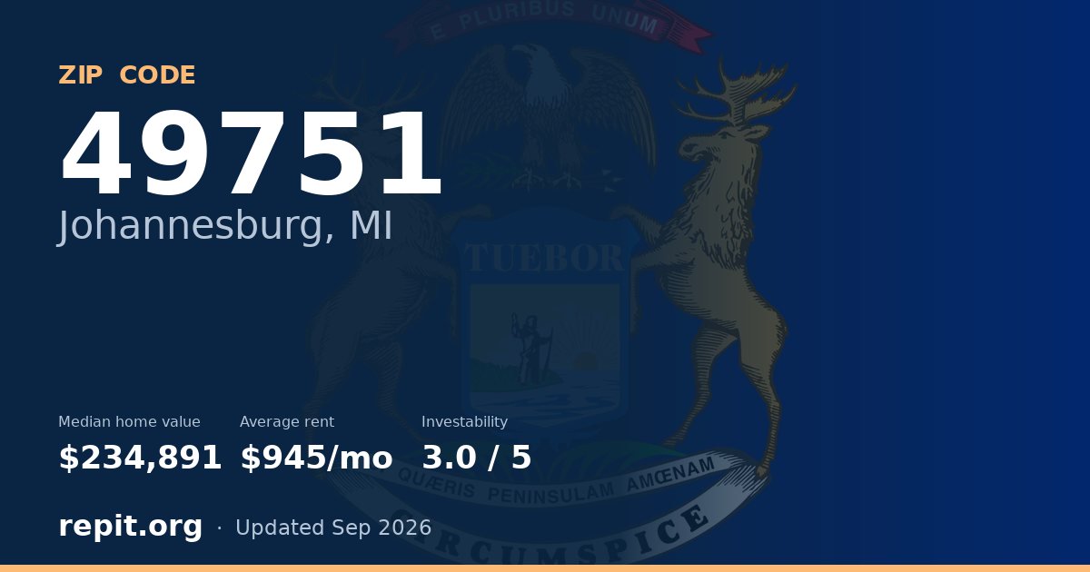 ZIP code 49751 (Johannesburg, MI) — median home value $234,891, average rent $945/mo