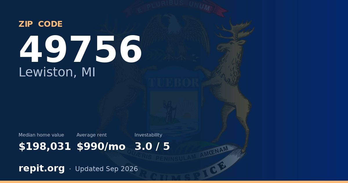 ZIP code 49756 (Lewiston, MI) — median home value $198,031, average rent $990/mo