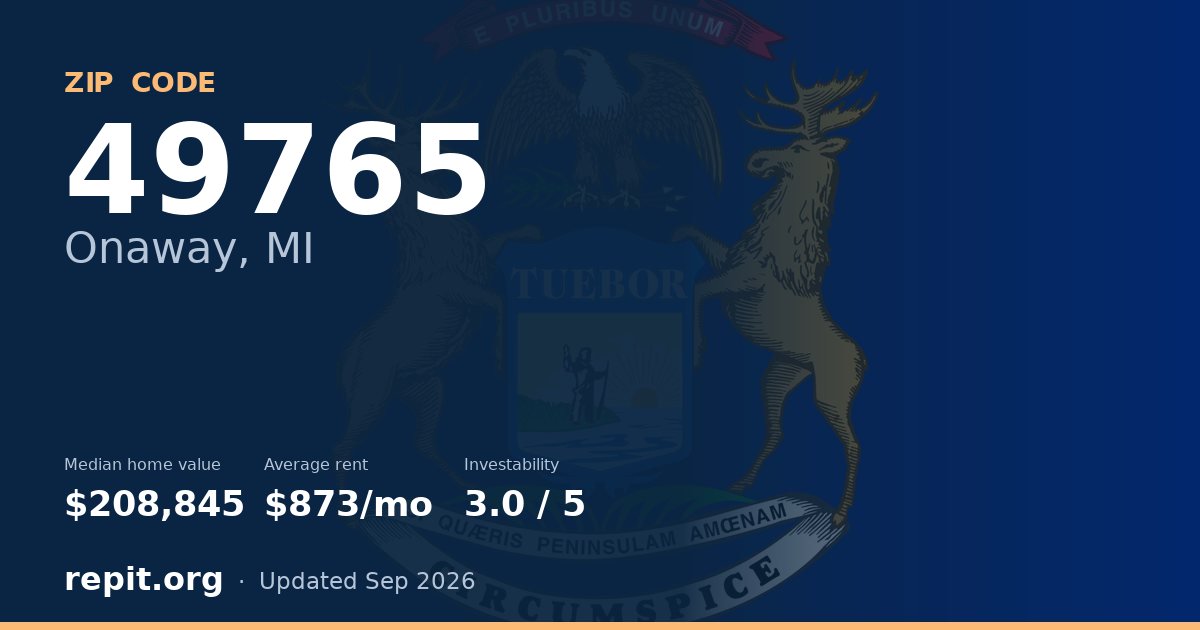 ZIP code 49765 (Onaway, MI) — median home value $208,845, average rent $873/mo